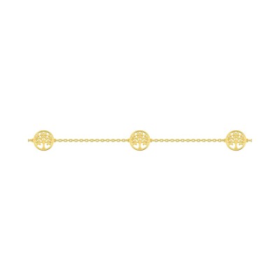 Bracelet en plaqué or
