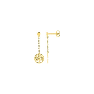 Boucles d'oreilles pendantes en plaqué or