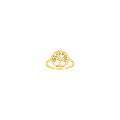 Bague en plaqué or et oxyde de zirconium