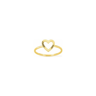 Bague en plaqué or