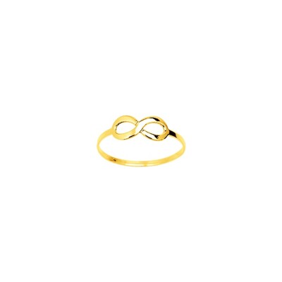 Bague en plaqué or