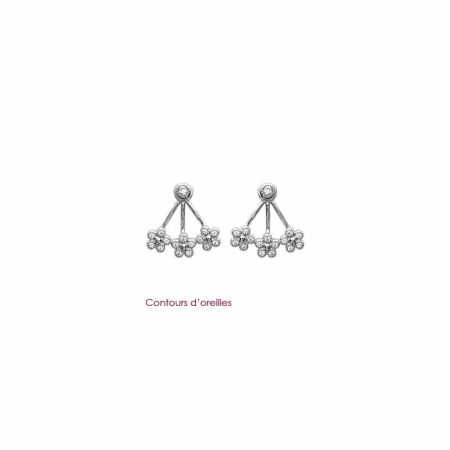 Boucles d'oreilles en argent et oxydes de zirconium