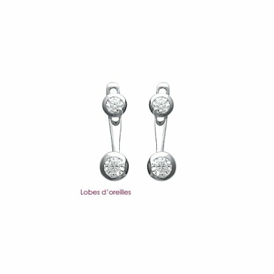 Boucles d'oreilles en argent rhodié et oxydes de zirconium