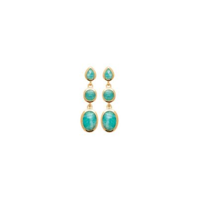 Boucles d'oreilles en plaqué or et amazonites