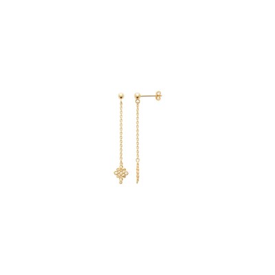 Boucles d'oreilles en plaqué or