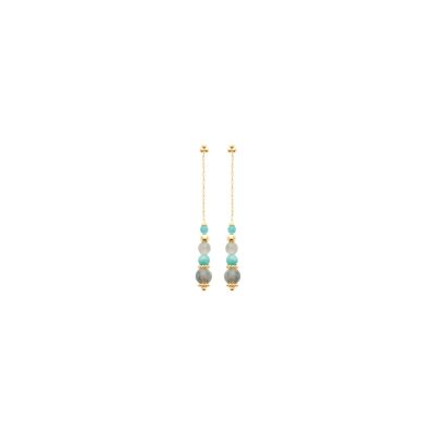 Boucles d'oreilles en plaqué or et labradorite