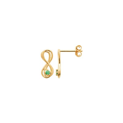 Boucles d'oreilles en plaqué or et pierre synthétique