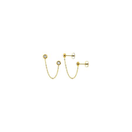 Boucles d'oreilles earcuff en métal doré et cristaux