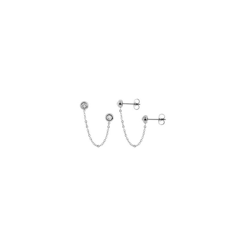 Boucles d'oreilles earcuff en acier  et cristaux