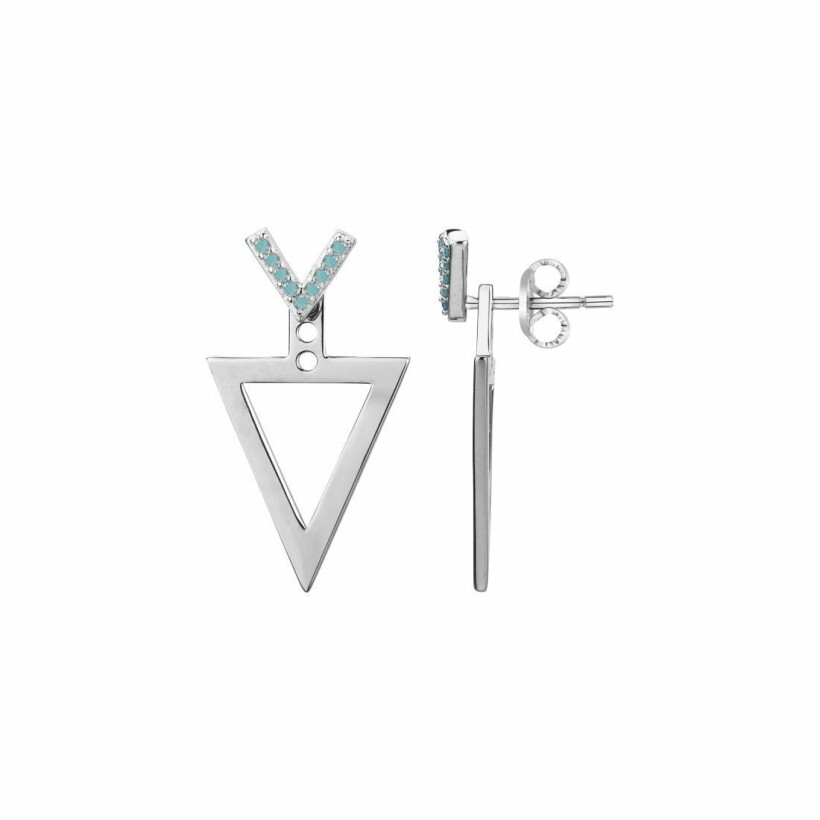 Boucles d'oreilles en argent et turquoise