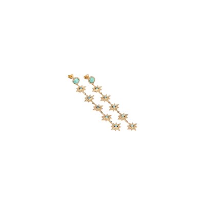 Boucles d'oreilles en plaqué or et amazonite