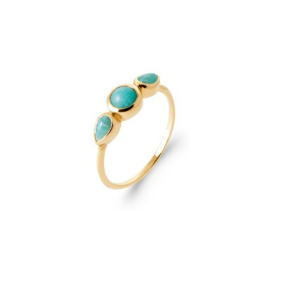 Bague en plaqué or et amazonite
