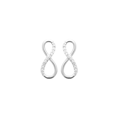 Boucles d'oreilles en argent rhodié et oxyde de zirconium