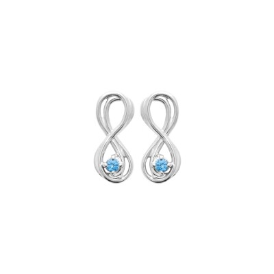 Boucles d'oreilles en argent rhodié et pierre synthétique