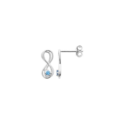 Boucles d'oreilles en argent rhodié et pierre synthétique