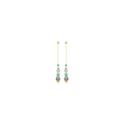 Boucles d'oreilles en plaqué or et labradorite