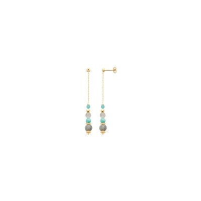 Boucles d'oreilles en plaqué or et labradorite