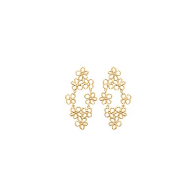 Boucles d'oreilles en plaqué or