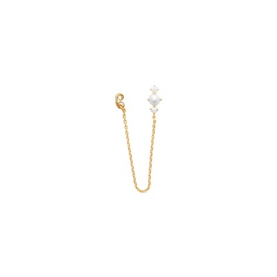 Boucles d'oreilles en plaqué or et perle d'imitation