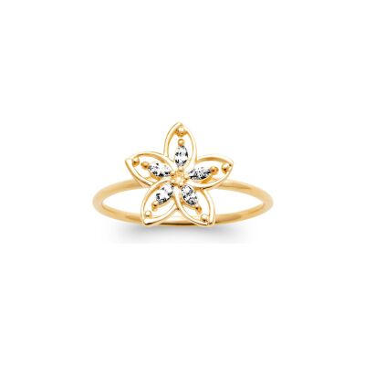 Bague en plaqué or et oxyde de zirconium