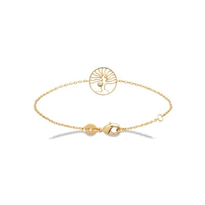 Bracelet en plaqué or