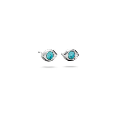 Clous d'oreilles Thomas Sabo en argent et turquoise d'imitation