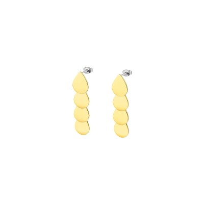 Boucles d'oreilles Lotus Style Urban Woman en acier