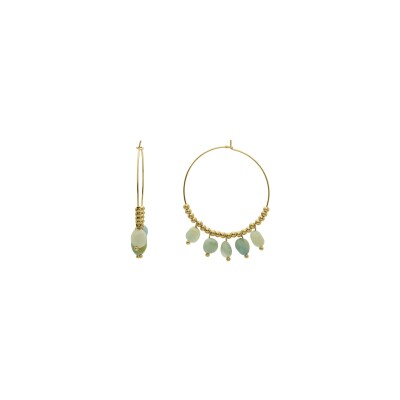 Boucles d'oreilles N°3 Bijoux en acier doré et amazonite