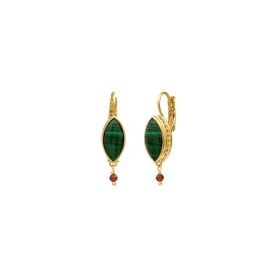 Boucles d'oreilles SATELLITE Noto en plaqué or, grenat et pierre effet malachite