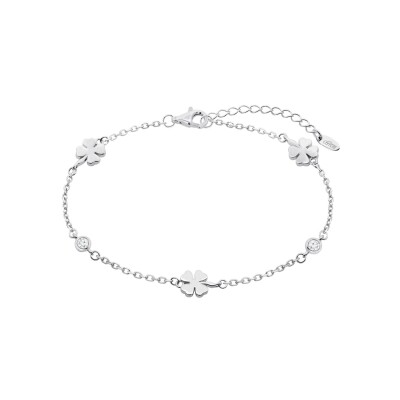 Bracelet Lotus Mystic en argent