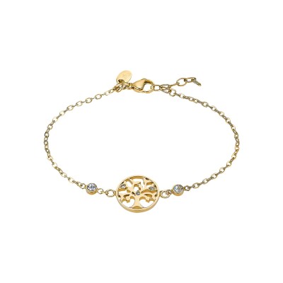 Bracelet Lotus Style Essentials old money en acier