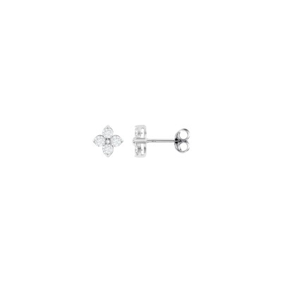 Boucles d'oreilles Lotus Beyond Classics en argent