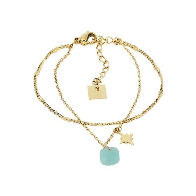 Bracelet Zag Manuréva en acier doré et amazonite