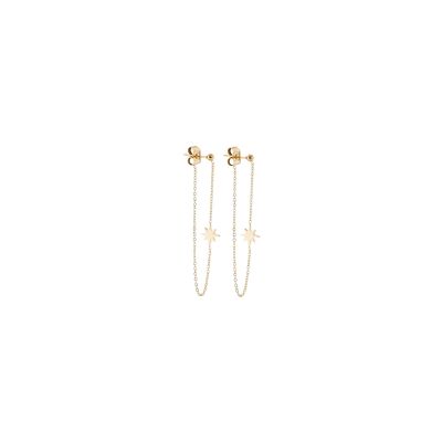 Boucles d'oreilles Zag en acier doré