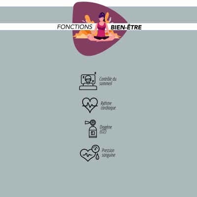 Montre Smarty Fit Lux Steel SW012A1