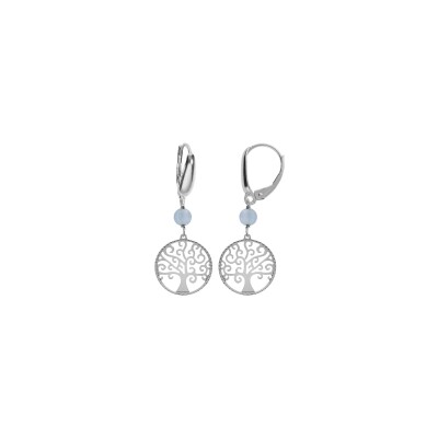 Boucles d'oreilles dormeuse argent rhodié arbre de vie 15mm et boule jade bleu ciel véritable