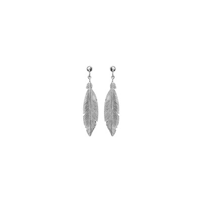 Boucles d'oreilles tige argent rhodié plume