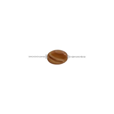 Bracelet acier pierre naturelle agate du bostwana (bonheur) 15+3cm