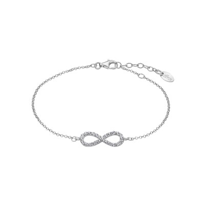 Bracelet Lotus Silver Beyond Classics Trendy en argent