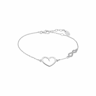 Bracelet Lotus Moments en argent et oxydes de zirconium