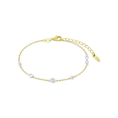 Bracelet Lotus Silver Essentials en argent