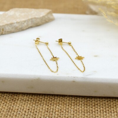 Boucles  d'oreilles South Sea