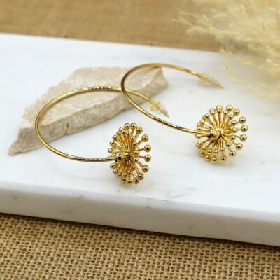 Boucles d'oreilles Pissenlit vue 4