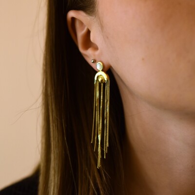 Boucles d'oreilles Astella