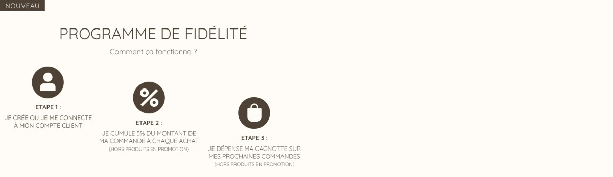 Programme de fidélité
