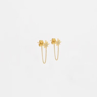 Boucles d'oreilles Zag bijoux ISAAC en acier doré et oxydes de zirconium