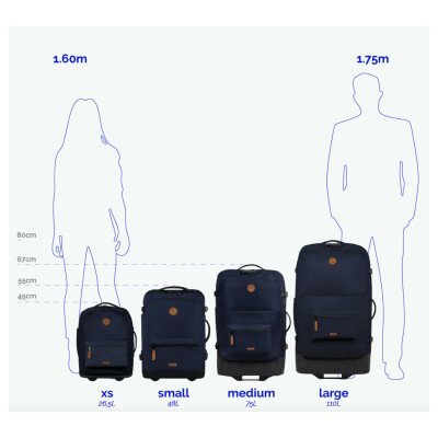 Valise souple CABAÏA Soft Suitcase M Berlin