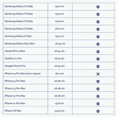 Sac bandoulière Cabaïa Nano Bag Cabourg + Bandoulière