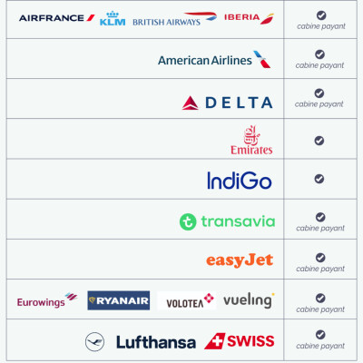 Sac de voyage CABAÏA Duffle Bag Nicosia + 2 poches interchangeables