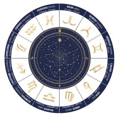 dinh van Cord Bracelet Les Signes - Aries